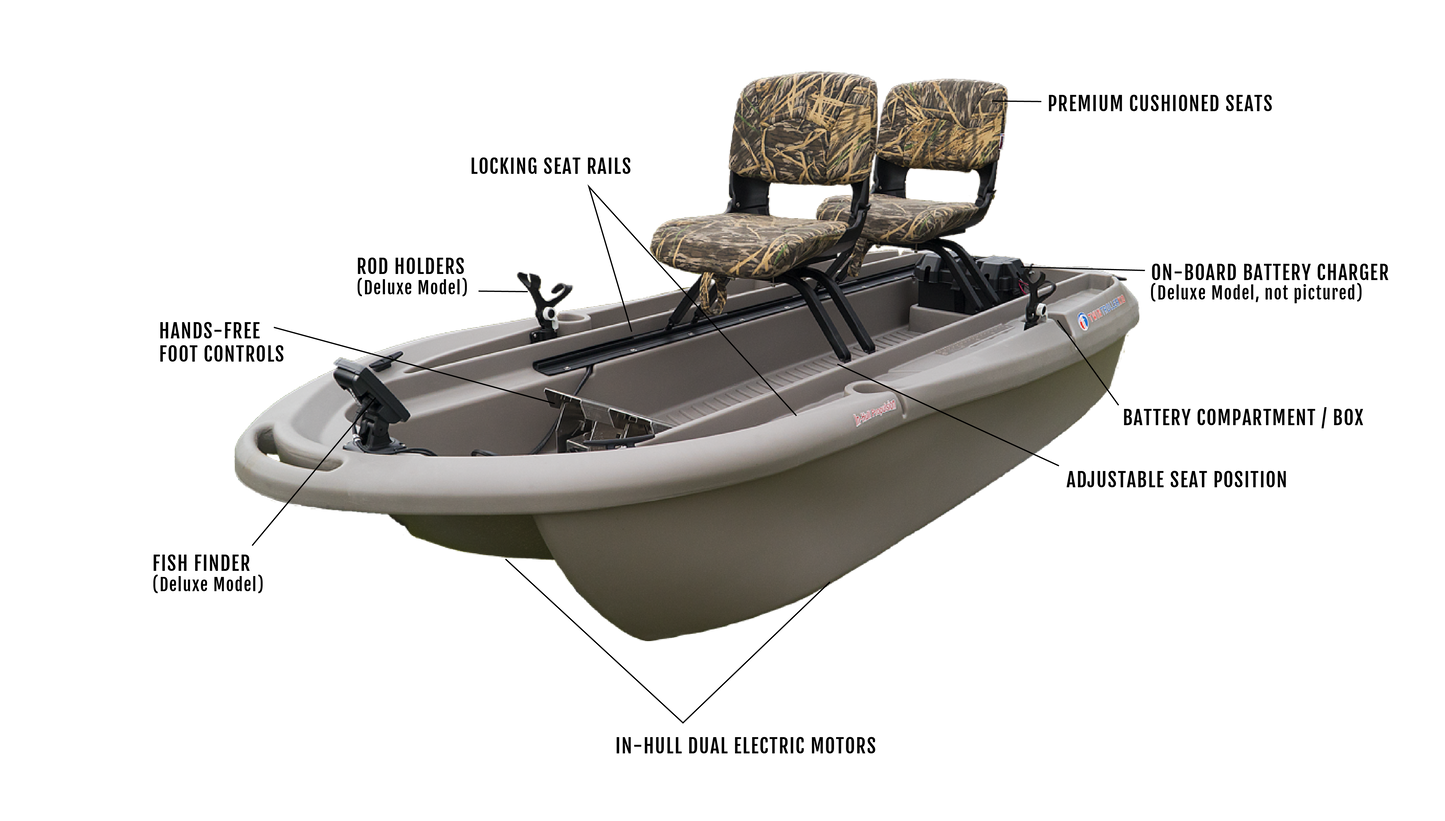 The Twin Troller X10 - Small Electric Fishing Boat from Freedom Electric Marine